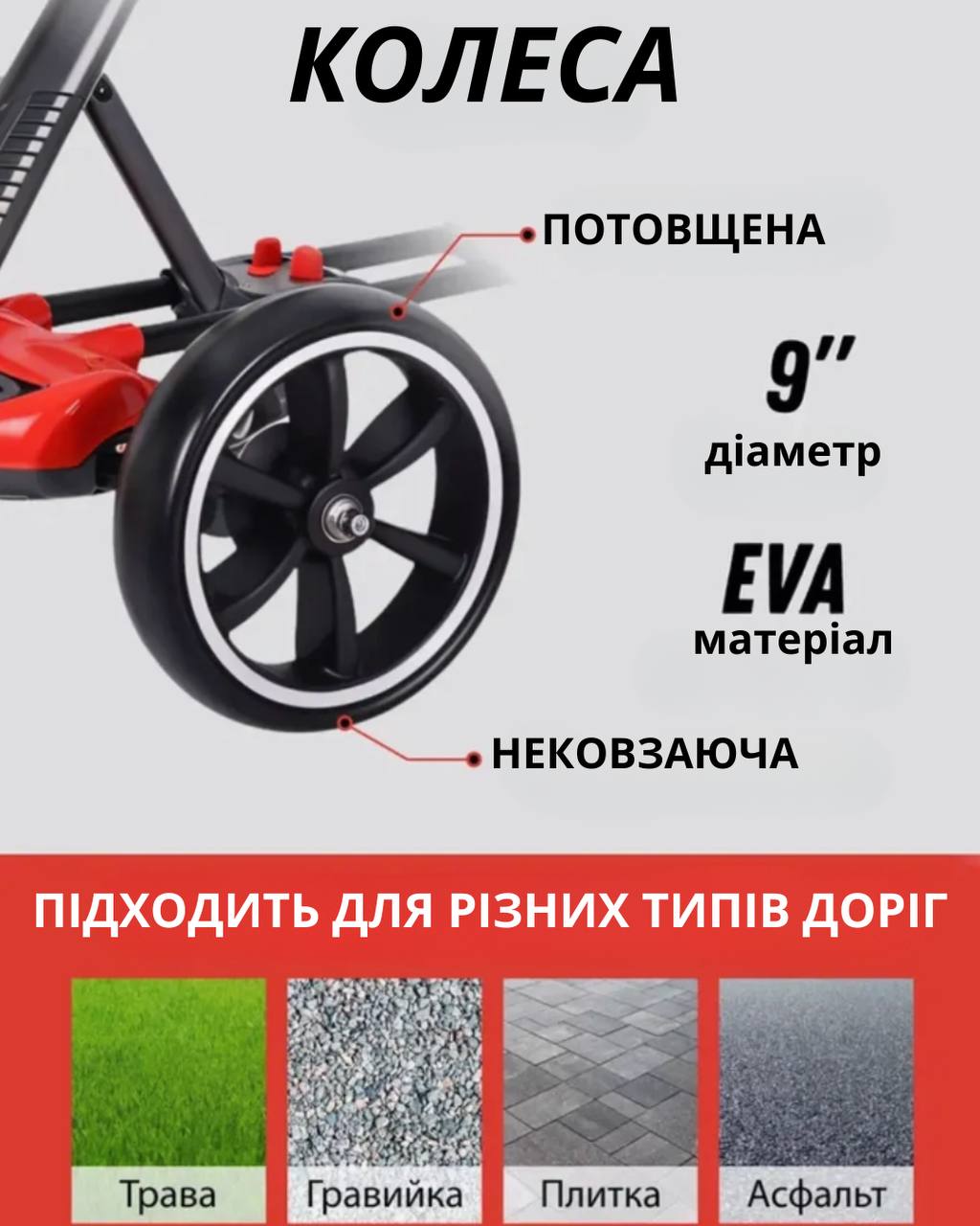 Колеса дитячого електрокарта