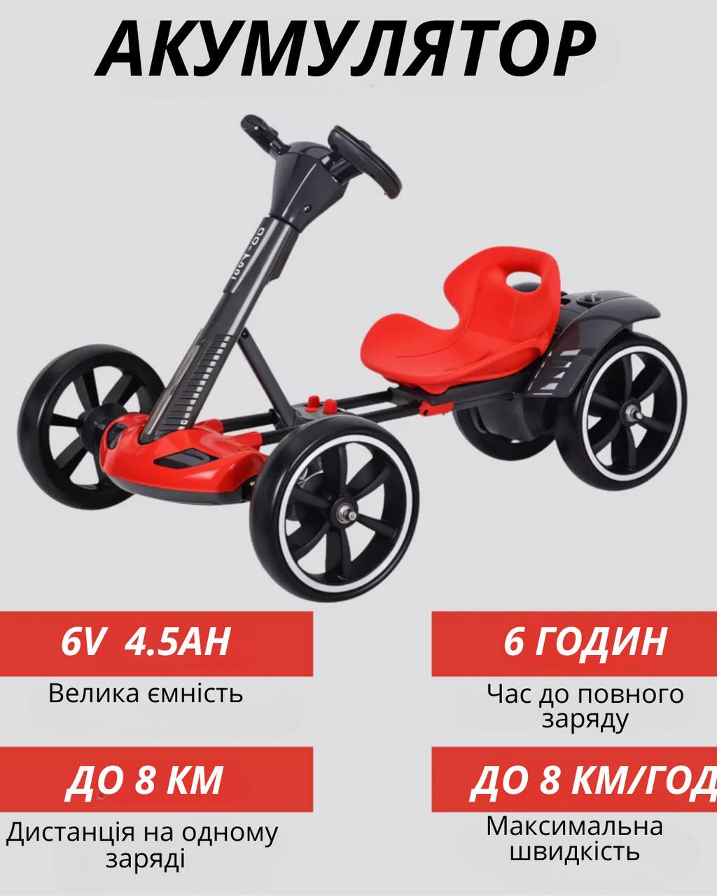 Акумулятор дитячого електрокарта